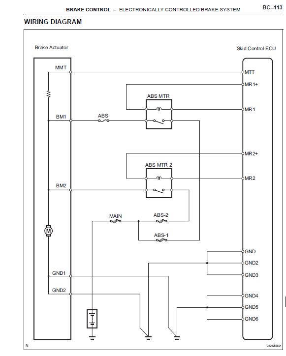 Brake pump motor doesn't switch off, overheat · Issue #205 · PolySync ...