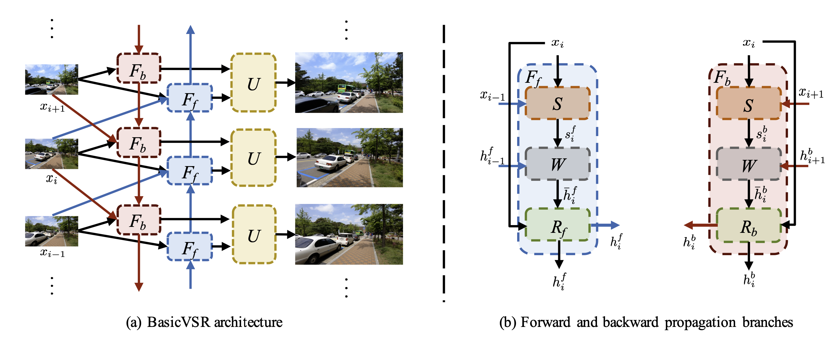 Converting X4 SR model FAILED with OUT of MEM error. · Issue 1836