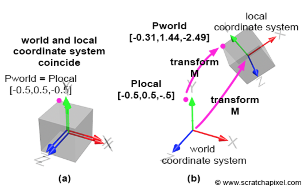 Screen Shot 2020-08-31 at 4 23 48 PM