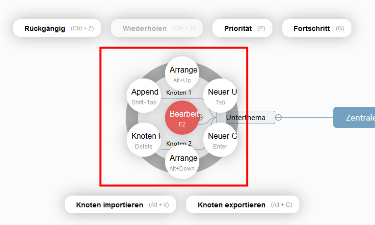 kontext