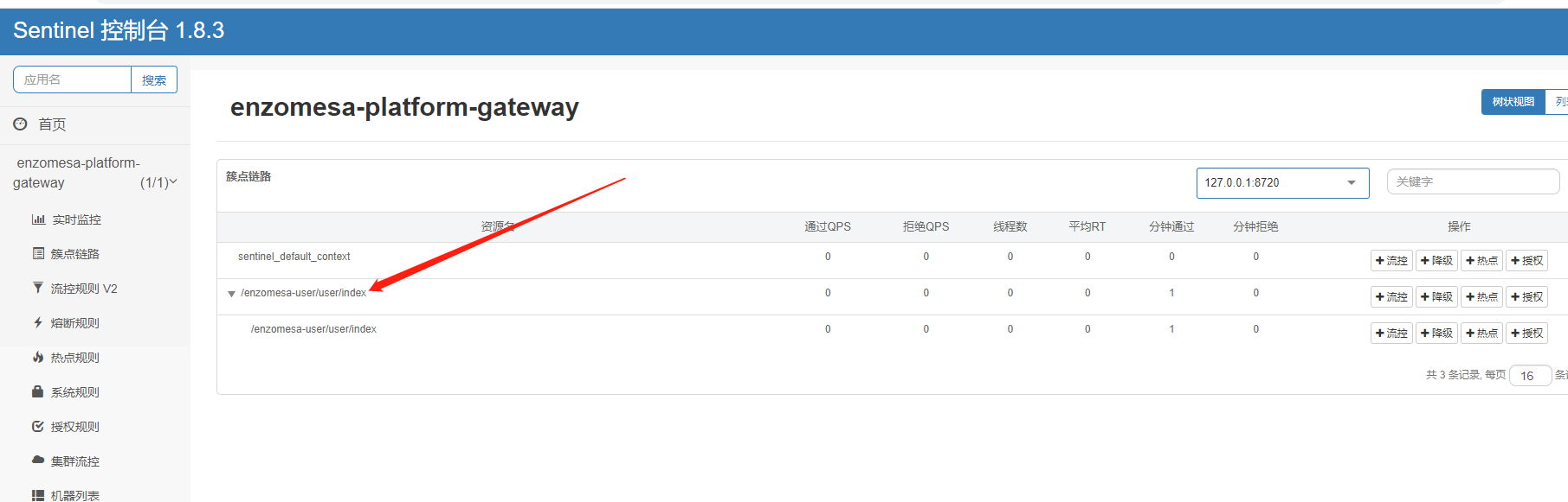 Spring Cloud Gateway 簇点链路路径错乱，没有展示为URL · Issue #2560 · alibaba/Sentinel ...