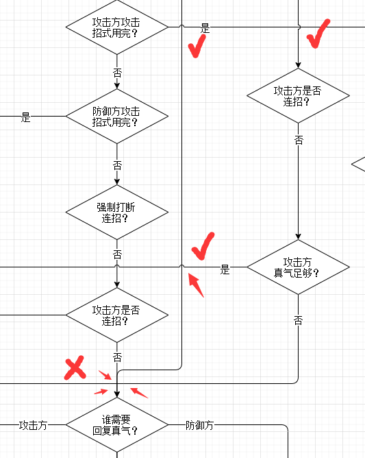 Line Jumps doesn't work when lines overlap · Issue #350 · jgraph/drawio ...