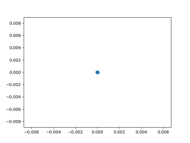 figure_1