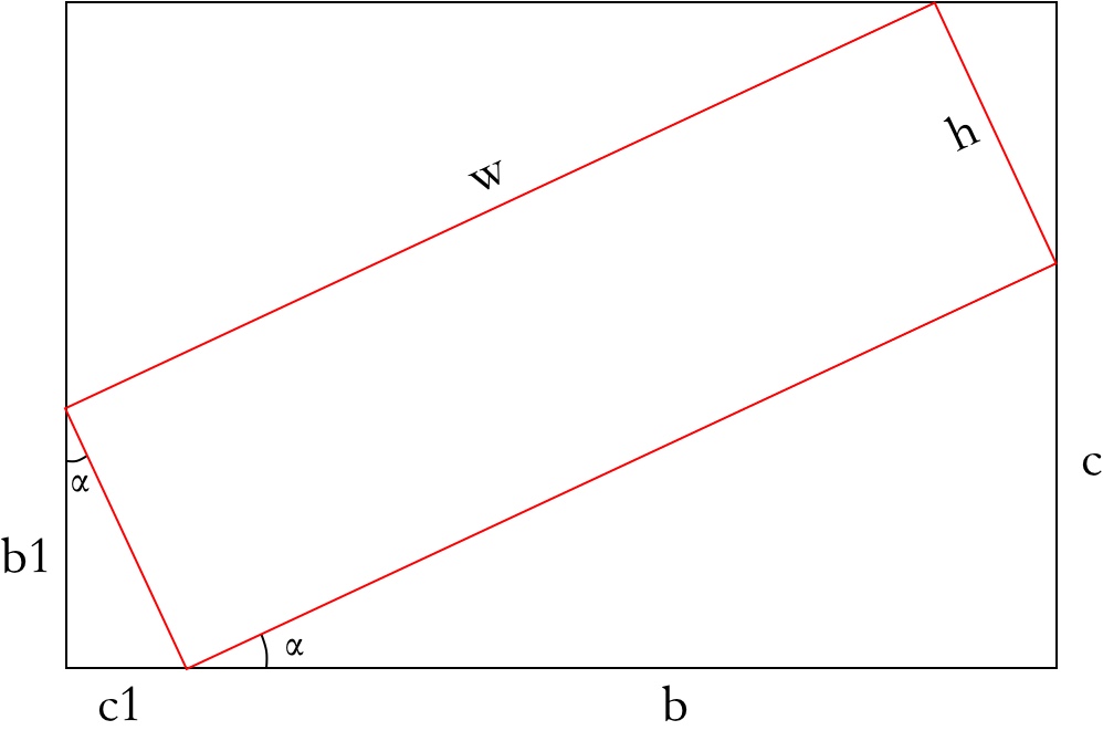 canvas-width-height