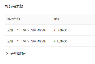 🐛[BUG] 可编辑表单 columns 中 如果包含 render 方法会导致 ellipsis 参数失效（附简易修复方法） · Issue ...