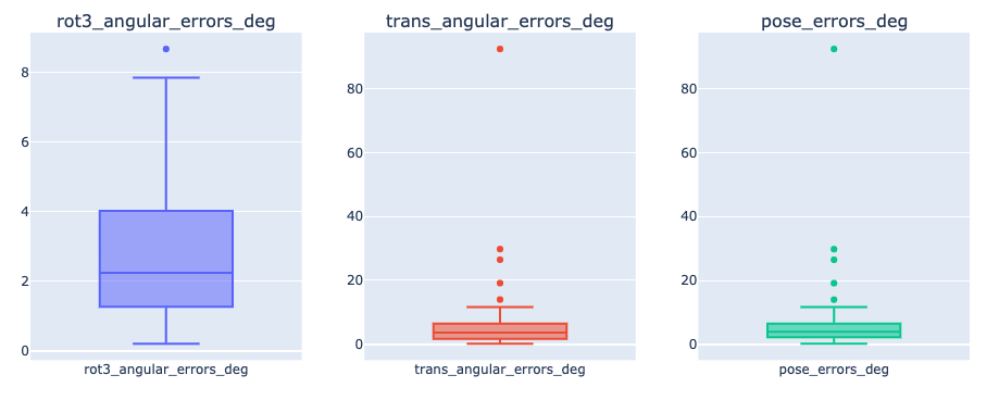 Screen Shot 2021-09-21 at 2 23 03 PM