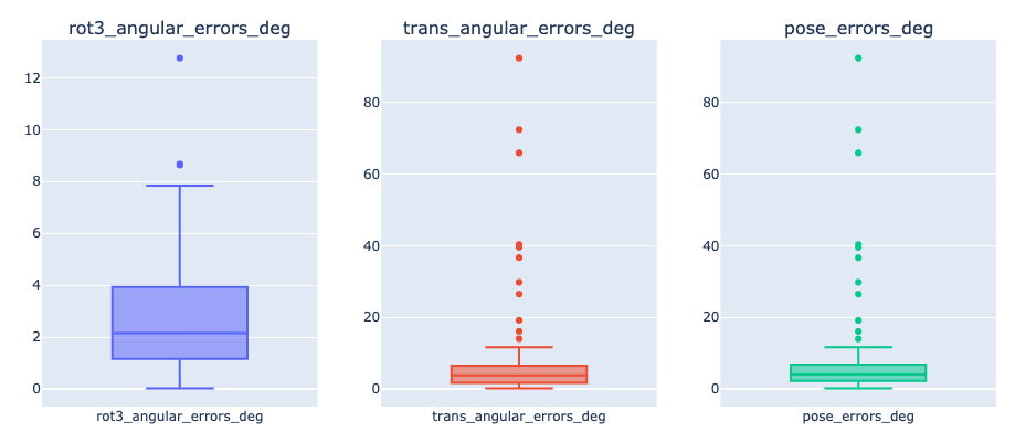 Screen Shot 2021-09-21 at 2 22 58 PM