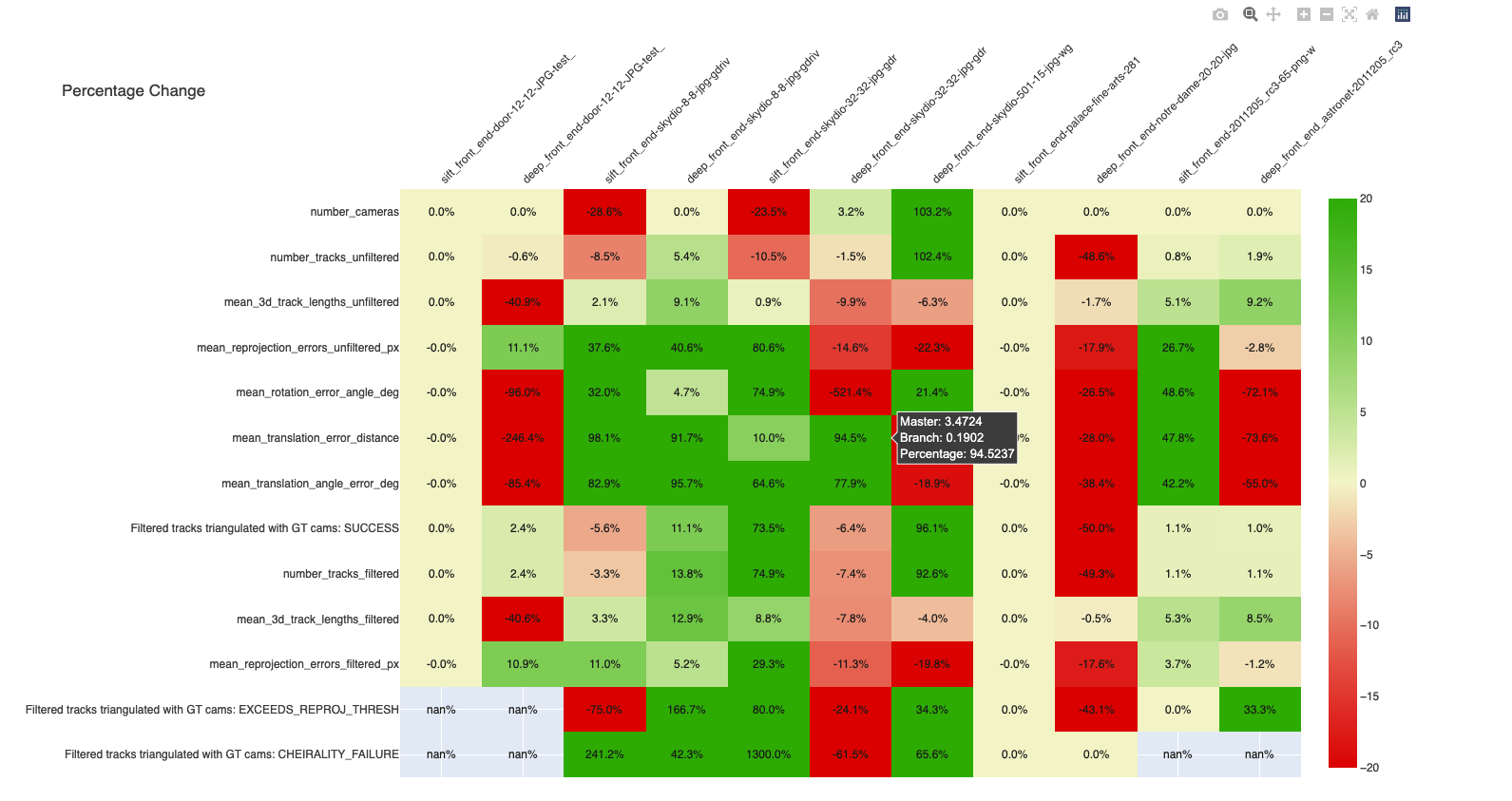 Screen Shot 2022-02-10 at 10 13 56 AM