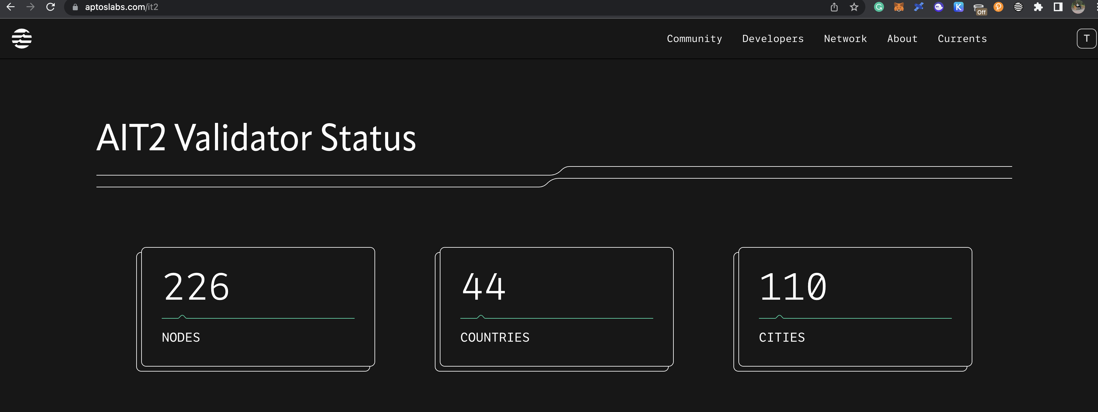 Screen Shot 2022-08-03 at 11 09 55 AM