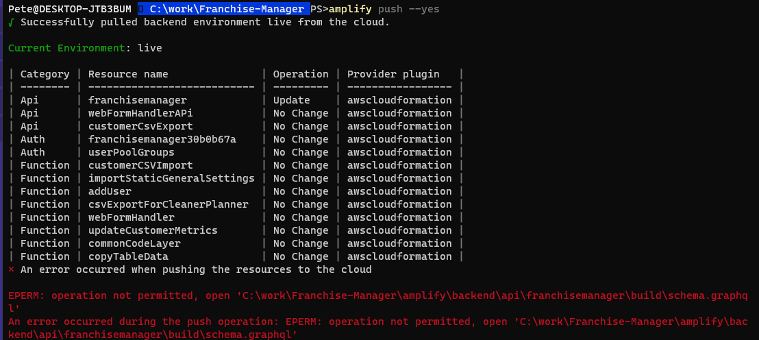 Can't push if I have any editor or files open · Issue #6028 · aws ...
