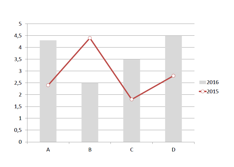 9b69a05c-3f94-11e7-9f85-580c57a0e0a5