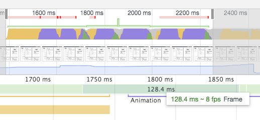 Antd Tree组件展开节点动画卡顿掉帧严重 · Issue #17836 · ant-design/ant-design · GitHub