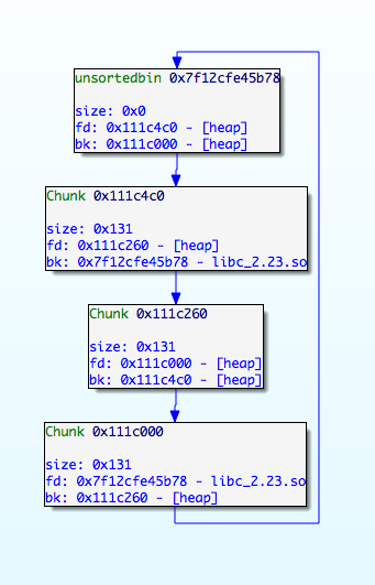 ida pro 6.9