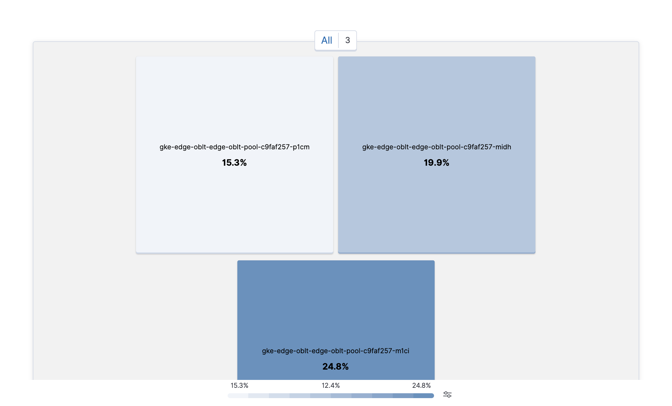 Screen Shot 2021-01-21 at 1 54 21 PM