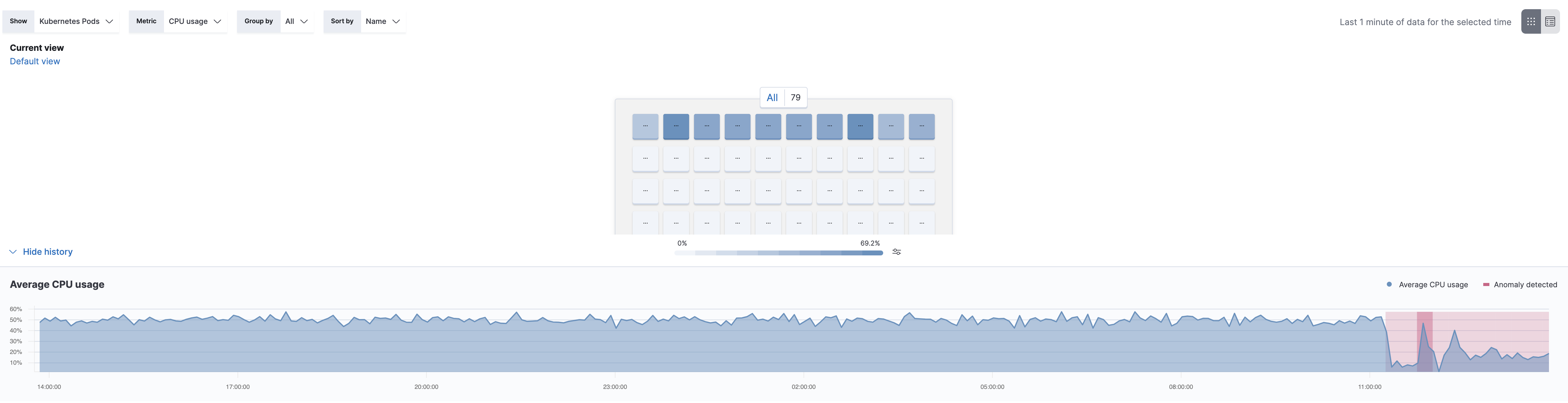 Screen Shot 2021-04-14 at 2 04 52 PM