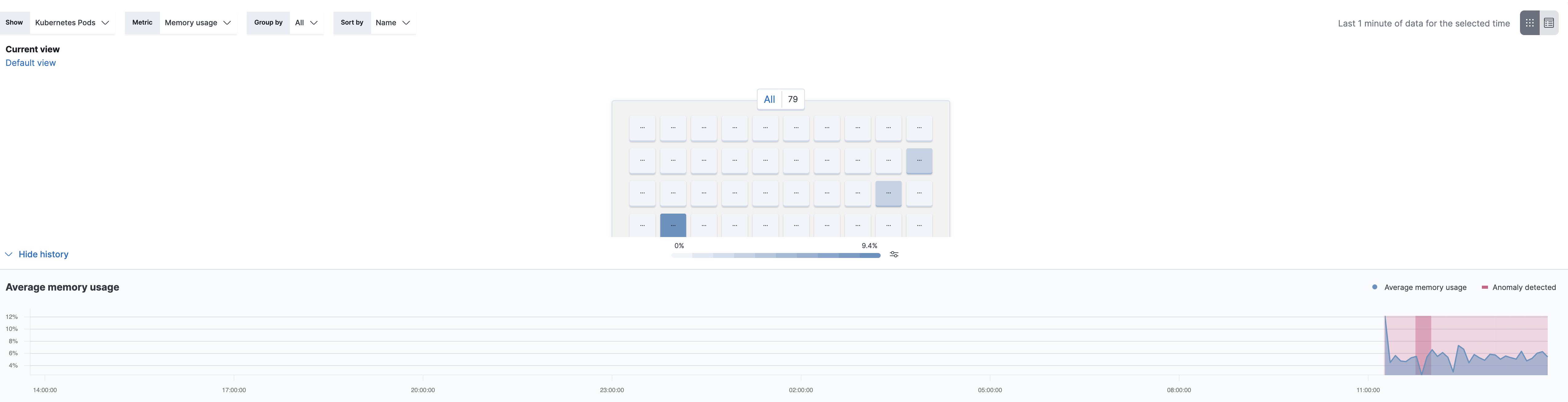Screen Shot 2021-04-14 at 2 04 44 PM