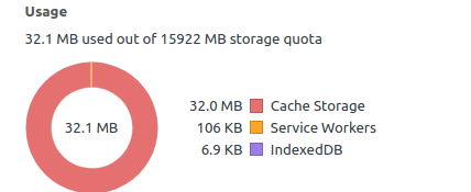 Precached content filesizes are duplicated on page reload · Issue #1799 ...