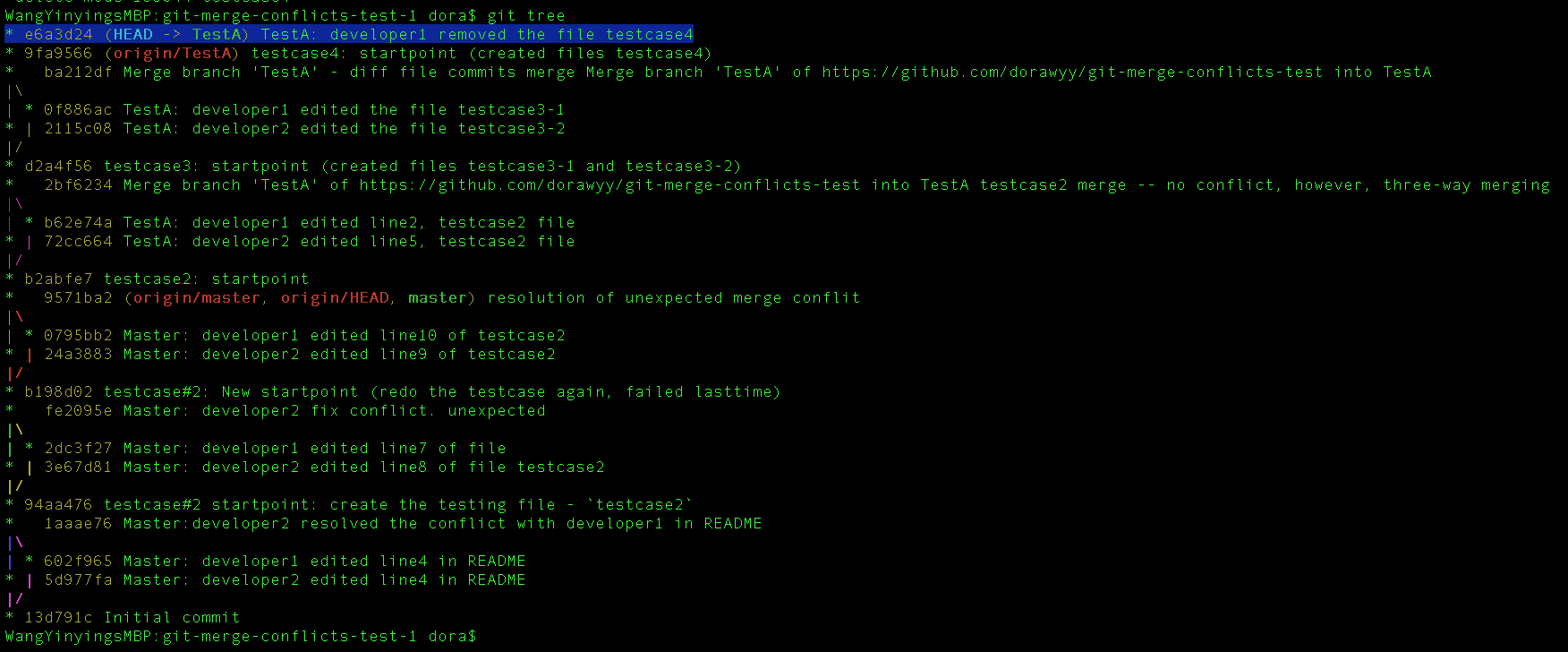 [testcase notes] #4: two developers work on the same branch ...