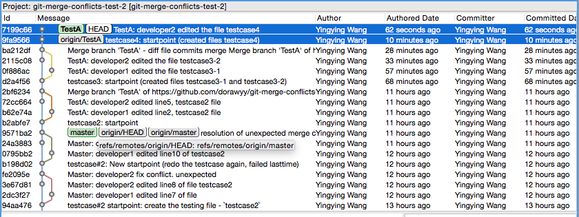 [testcase notes] #4: two developers work on the same branch ...