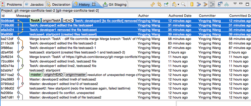 [testcase notes] #4: two developers work on the same branch ...