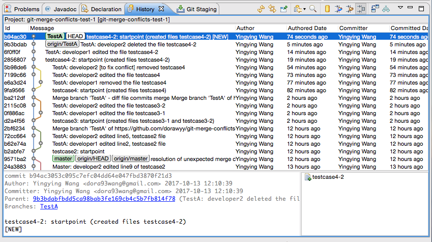 [testcase notes] #5 (aka 4-2): two developers work on the same branch ...