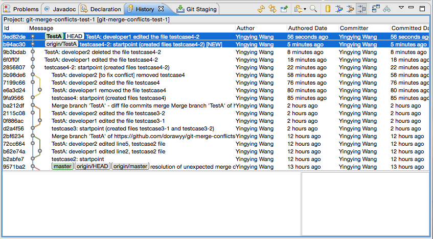 [testcase notes] #5 (aka 4-2): two developers work on the same branch ...