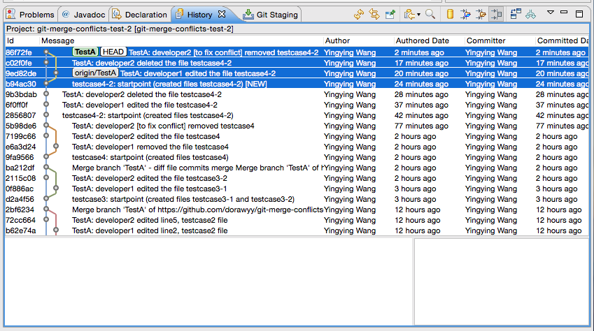 [testcase notes] #5 (aka 4-2): two developers work on the same branch ...