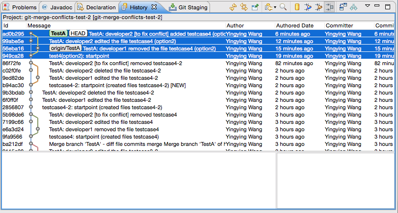 [testcase notes] #4: two developers work on the same branch ...