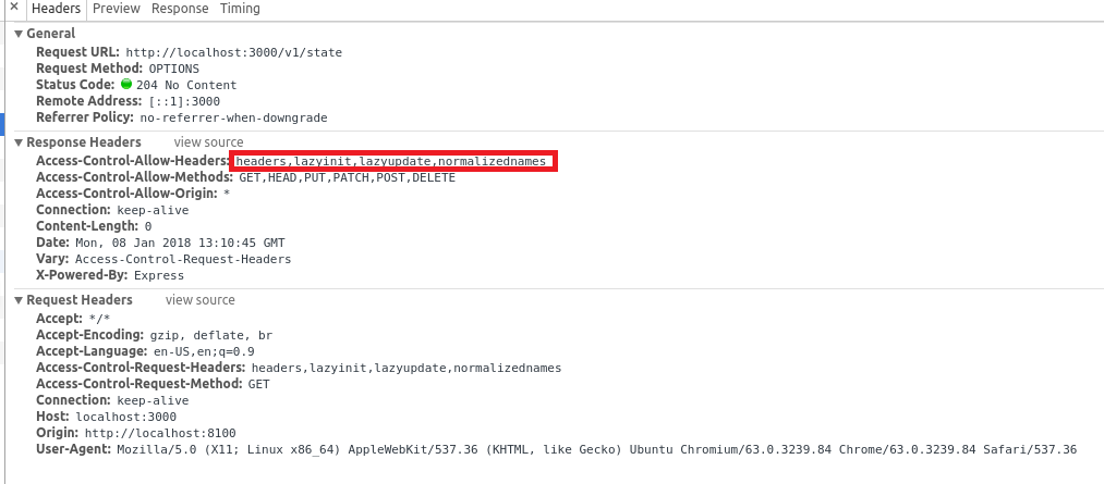 typescript angular Authorization Header Not Send In 2 3 0 Issue 