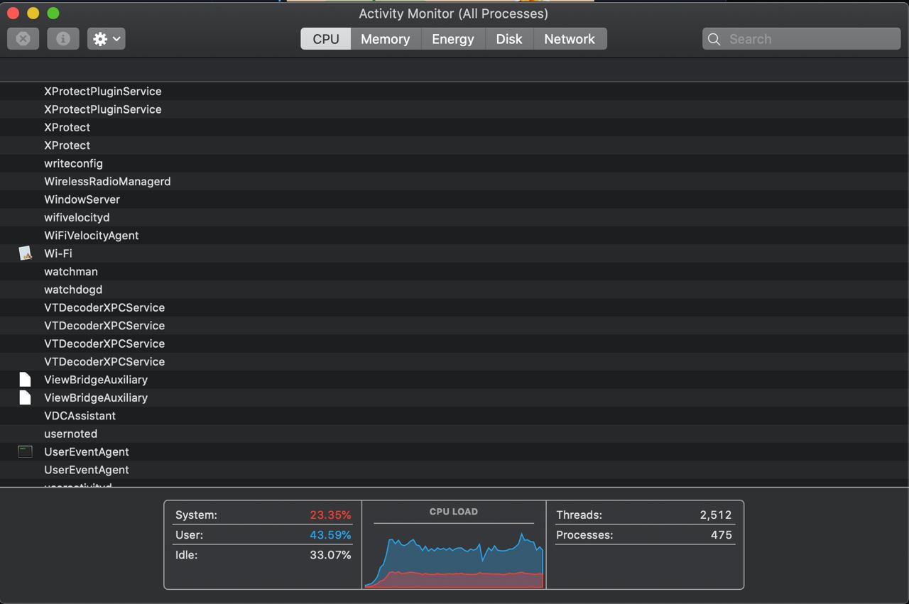 NekoRay Using Too Much Cpu And Make Cpu Much More Heat In MacOS Issue Nekoray using too much cpu and make cpu much more heat in macos issue