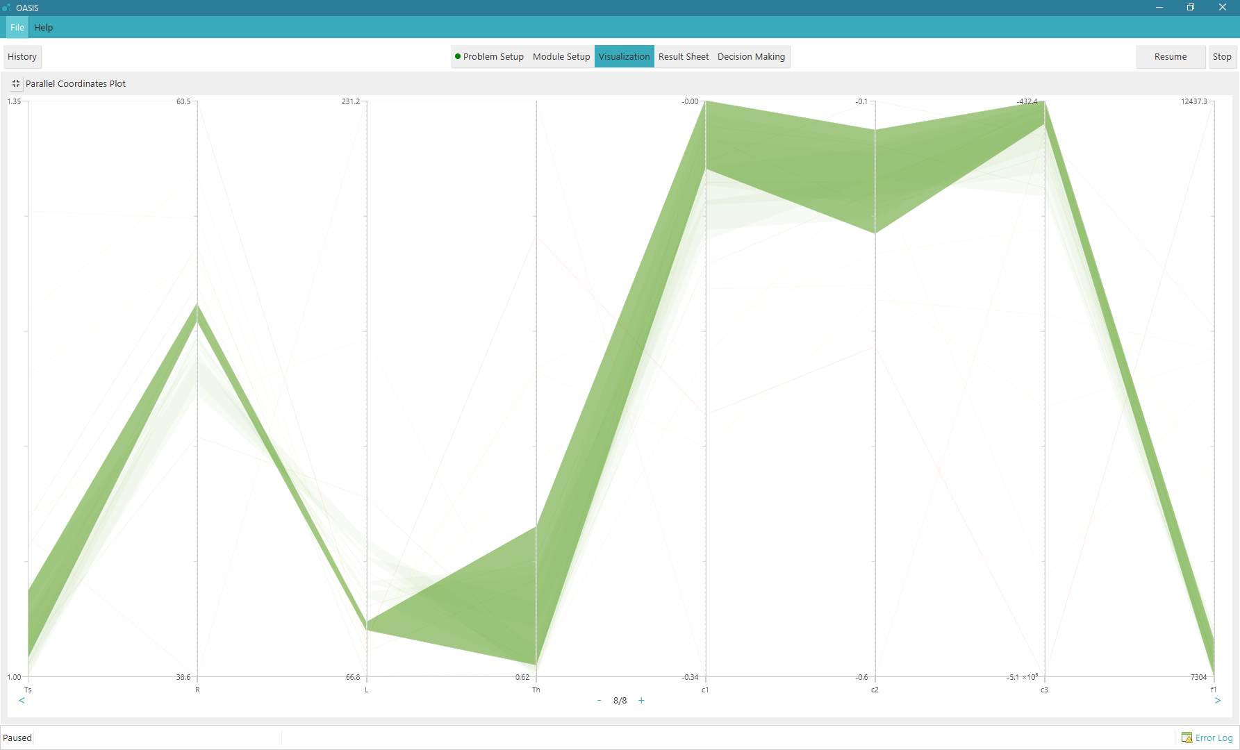 Add a Parallel Coordinates Plot · Issue #5 · HanSolo/charts · GitHub