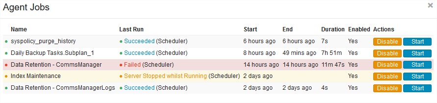 sql dashboard - status - mozilla firefox_2