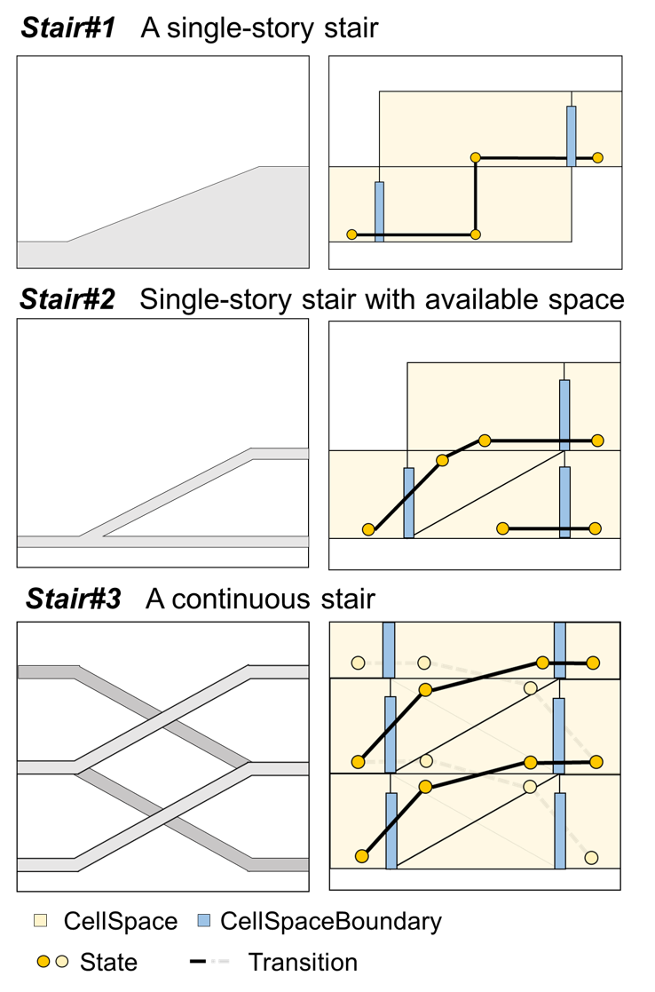 3_15_stair4