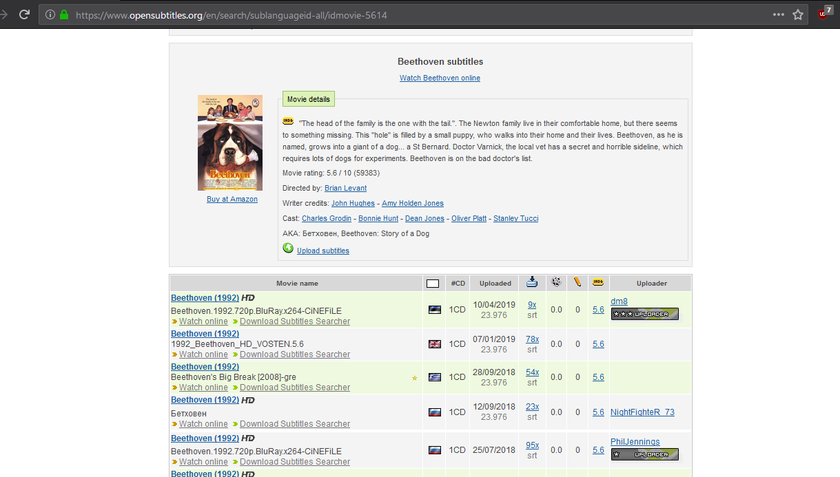 Opensubtitles Org Issue 5859 Ublockorigin Uassets Github Opensubtitles Org Issue 5859 Ublockorigin Uassets Github