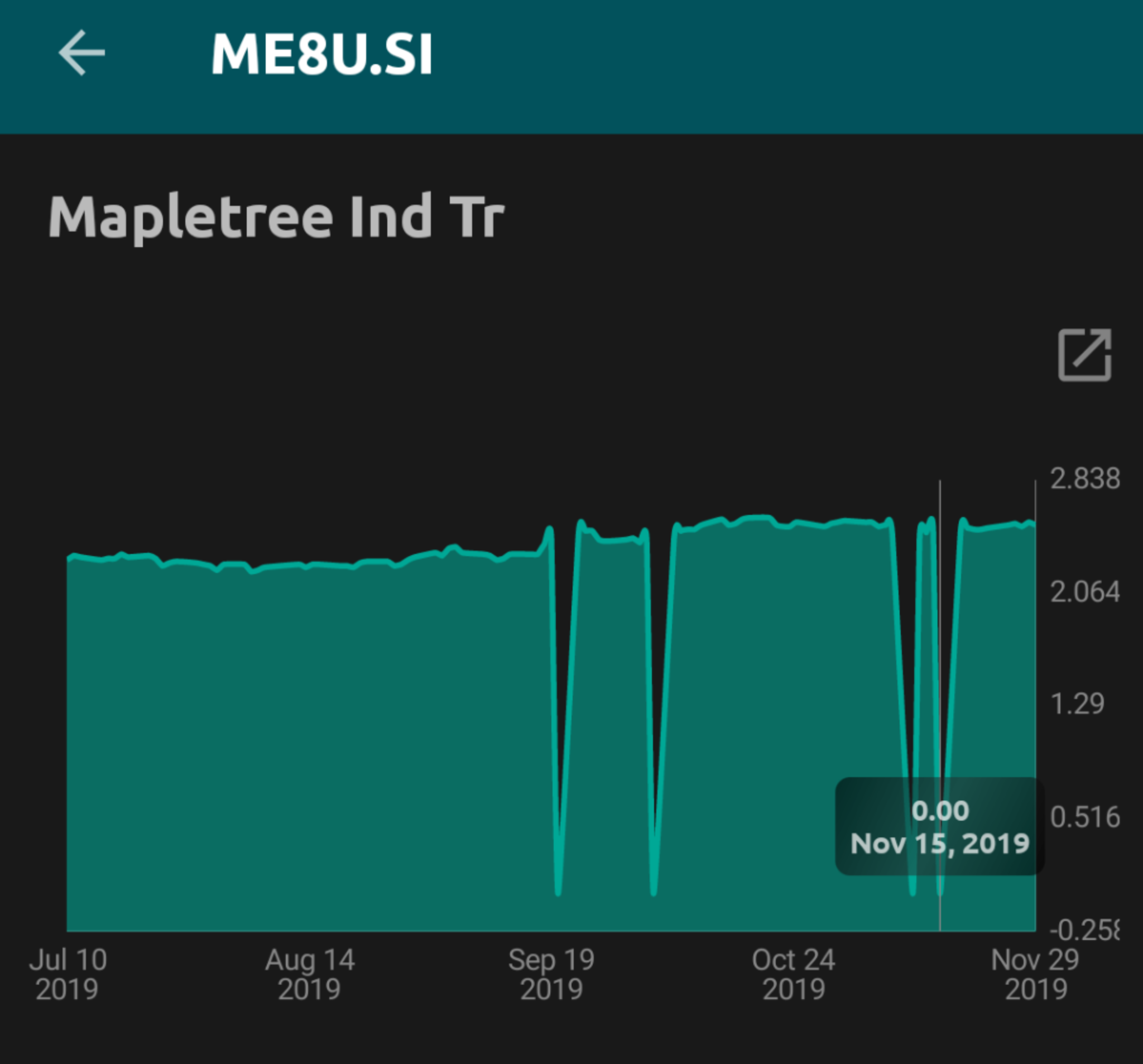 Screenshot_20191129-120546