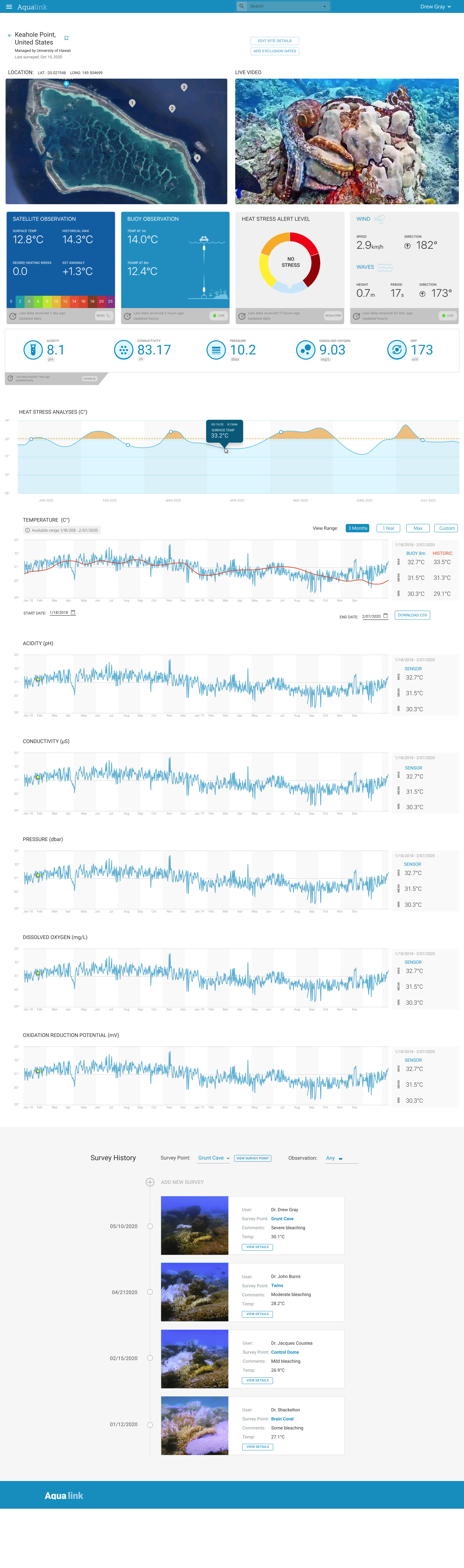REEF DETAIL WITH OCEANSENSE_small
