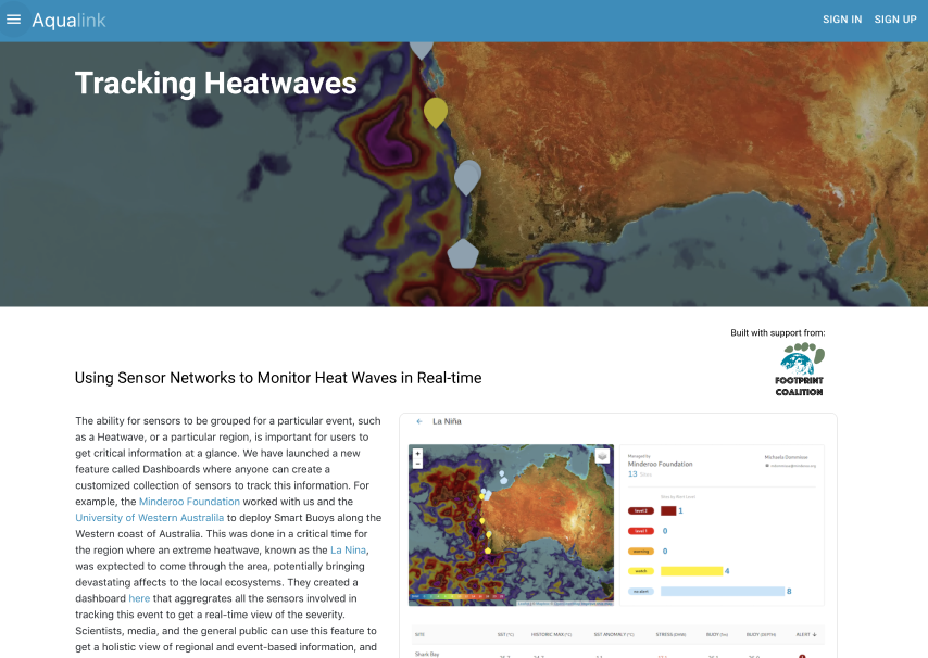 Screen Shot 2021-07-02 at 7 32 21 AM