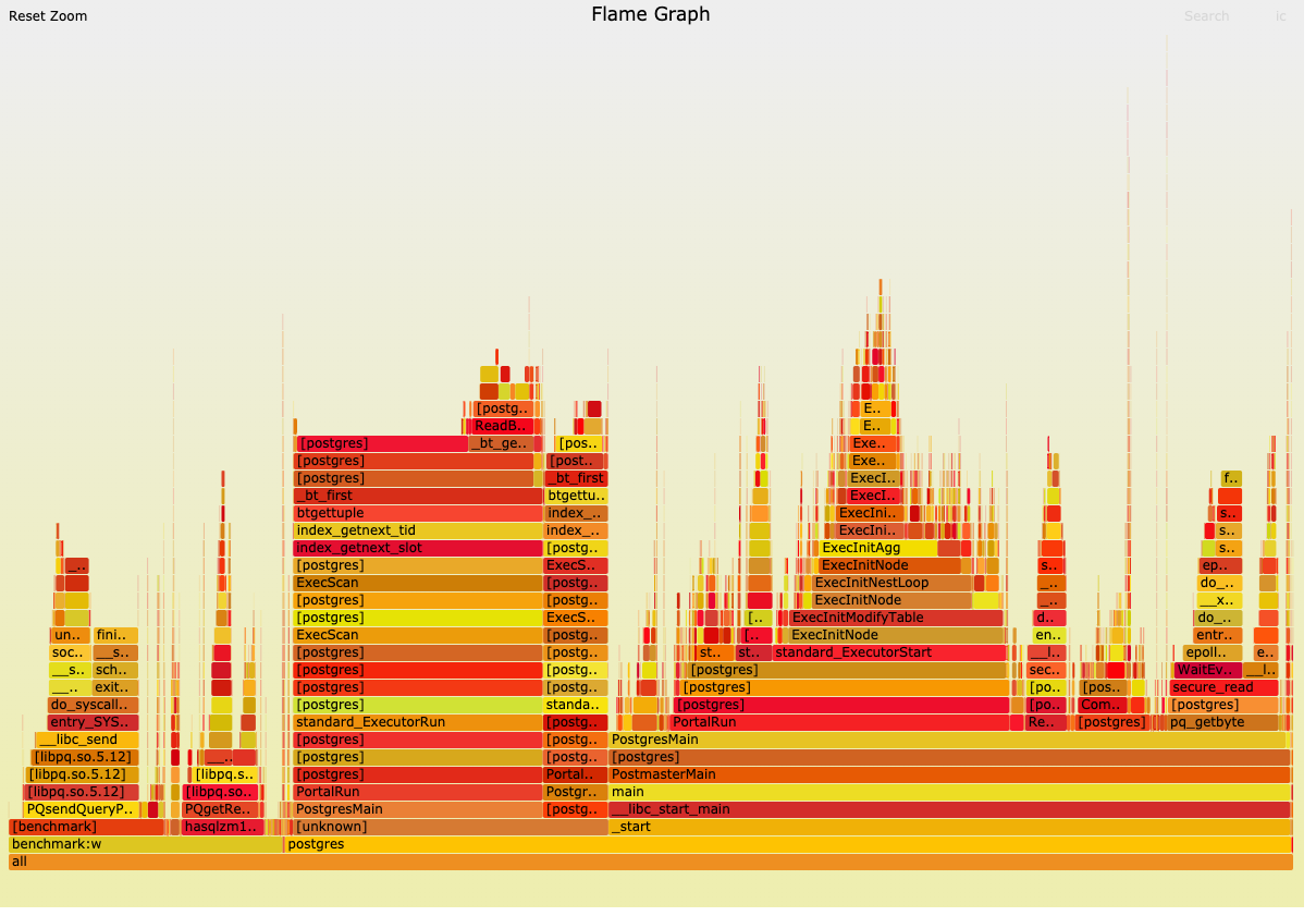 Screen Shot 2020-06-16 at 11 32 12 PM