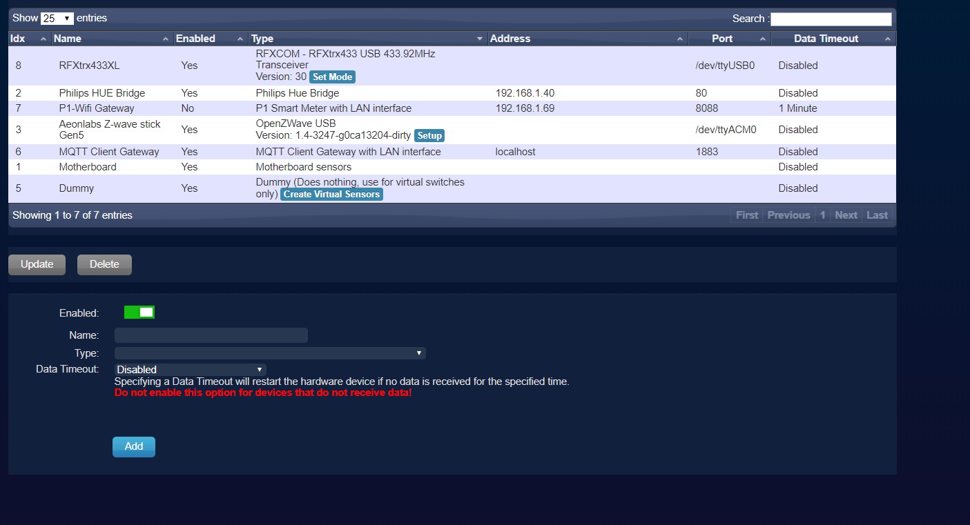 RFXCOM Pro XL P1 implementation not working · Issue #2797 · domoticz ...