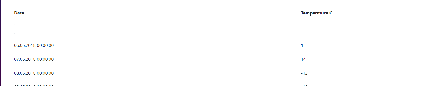 DataGrid Filter box placement · Issue #627 · Megabit/Blazorise · GitHub