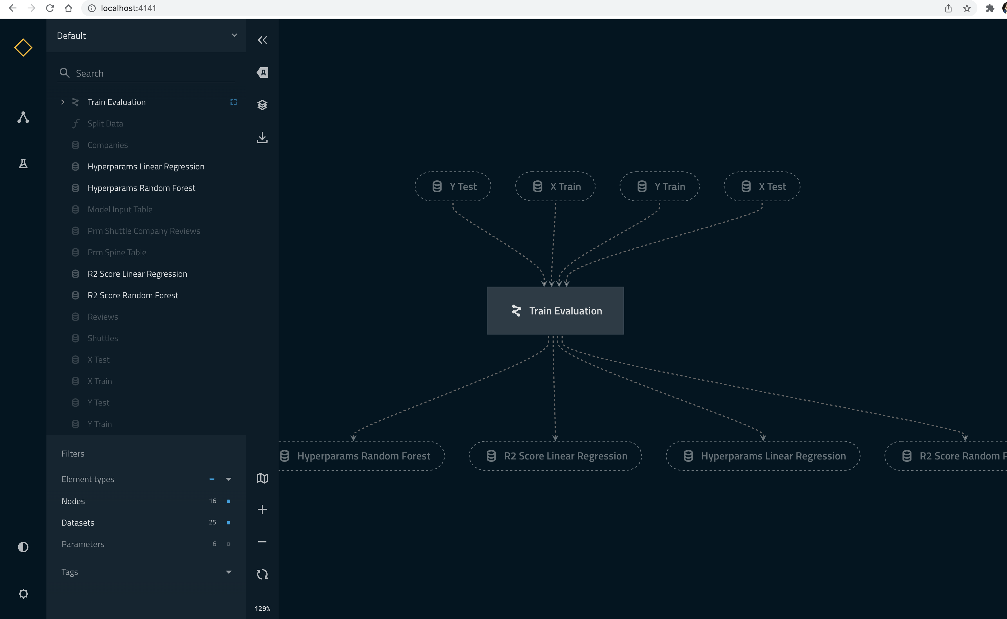 [FE] Inconsistent highlight state for input/output nodes in the sidebar ...