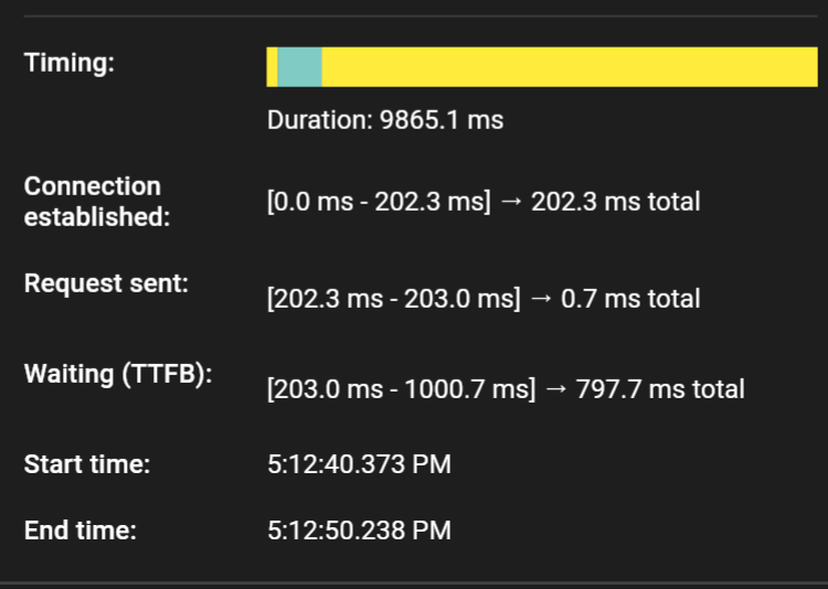 Slow network request while loading widgets on screen · Issue #89786 ...