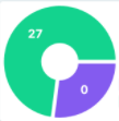 How to avoid section's value can't be zero? · Issue #640 · imaNNeo/fl ...
