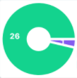 How to avoid section's value can't be zero? · Issue #640 · imaNNeo/fl ...
