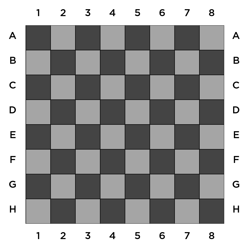Blank Chess Board Template