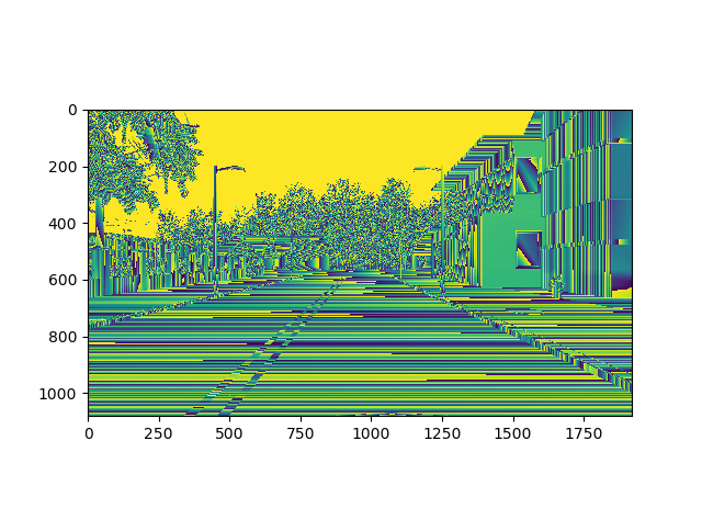 Decodifying depth map gives strange result · Issue #219 · carla ...
