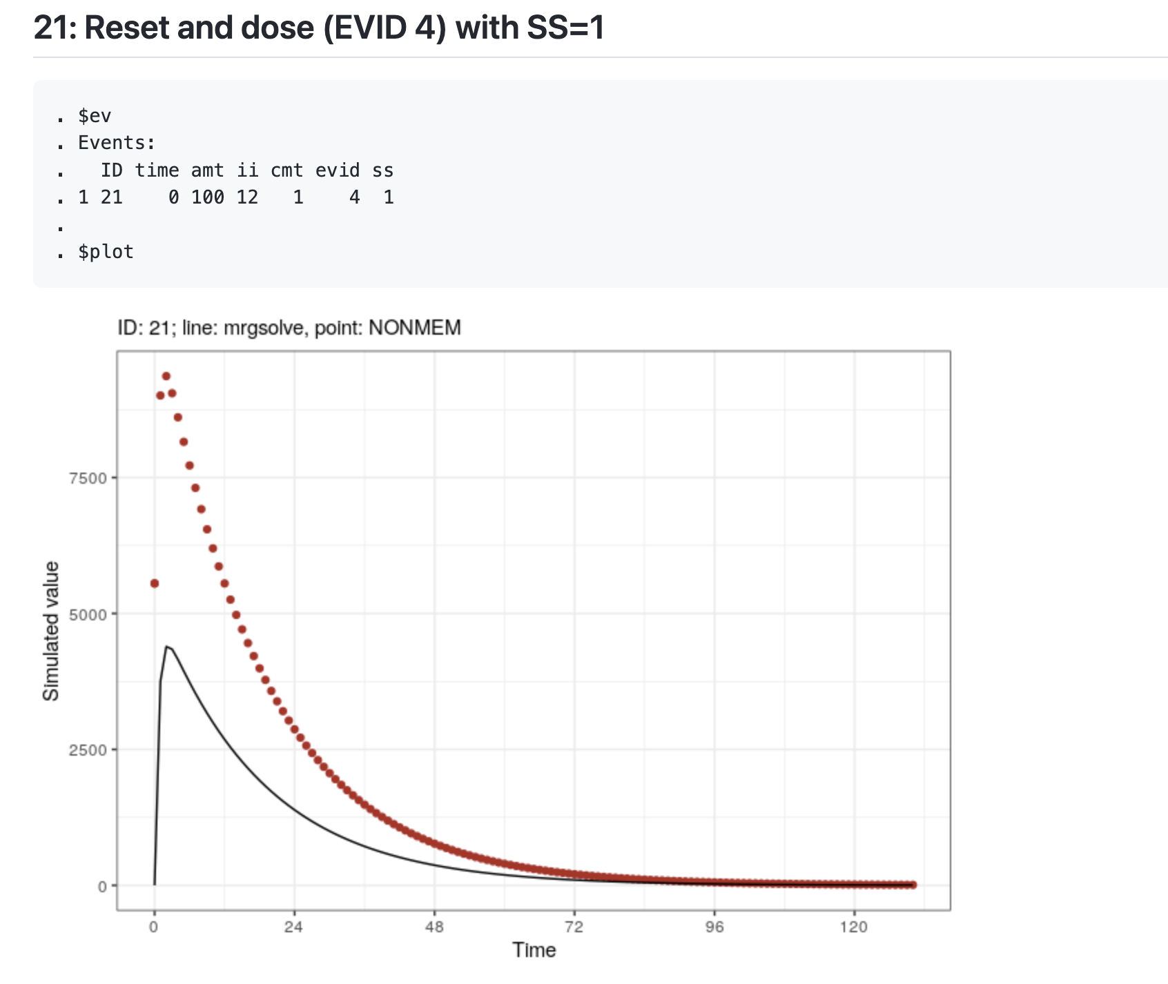 Screen Shot 2022-08-18 at 2 42 04 PM