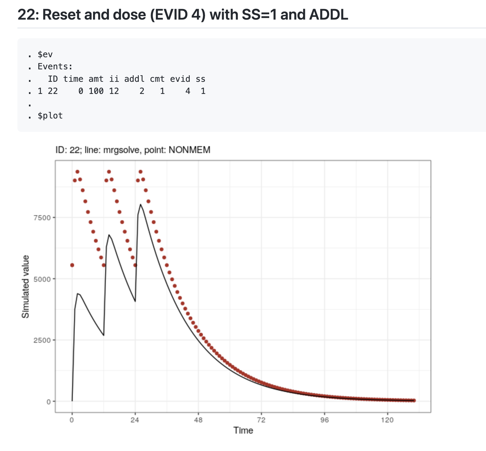 Screen Shot 2022-08-18 at 2 47 02 PM