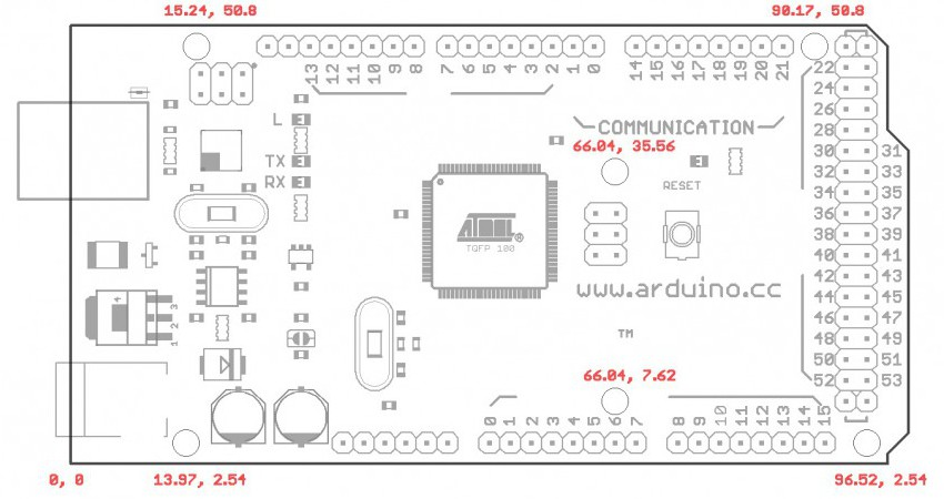 아두이노, 라즈베리파이, ATMEGA128 보드의 사양 확인 · Issue #1 · pyj9293/AOB · GitHub