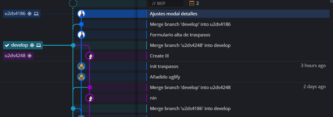 Network view like gitkraken · Issue #7194 · desktop/desktop · GitHub